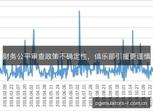 财务公平审查政策不确定性，俱乐部引援更谨慎